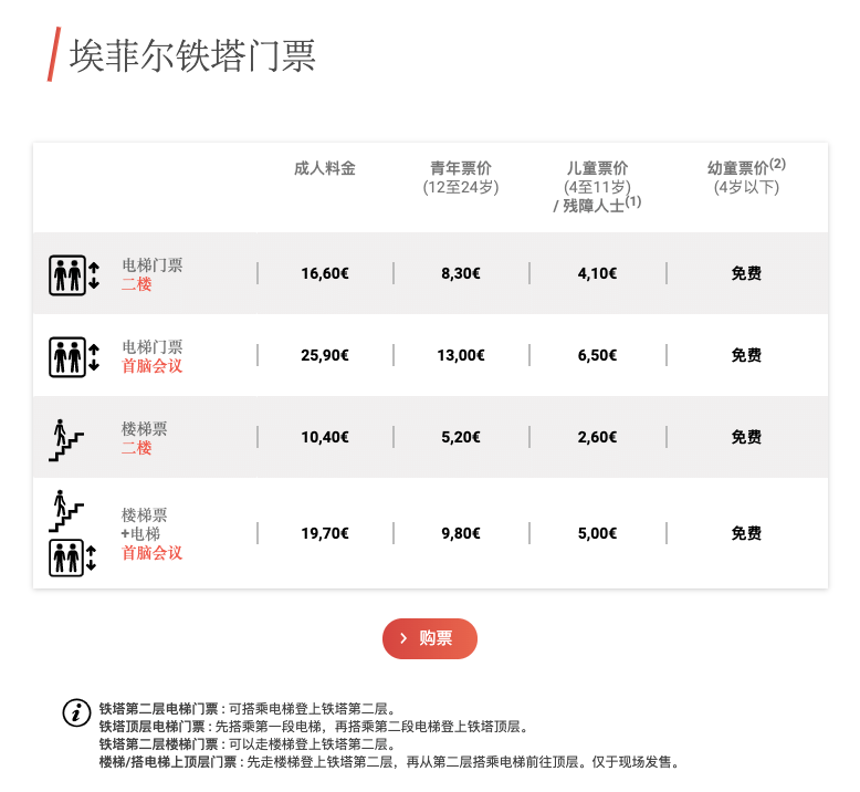 螢幕快照 2020-05-06 下午4.51.13.png