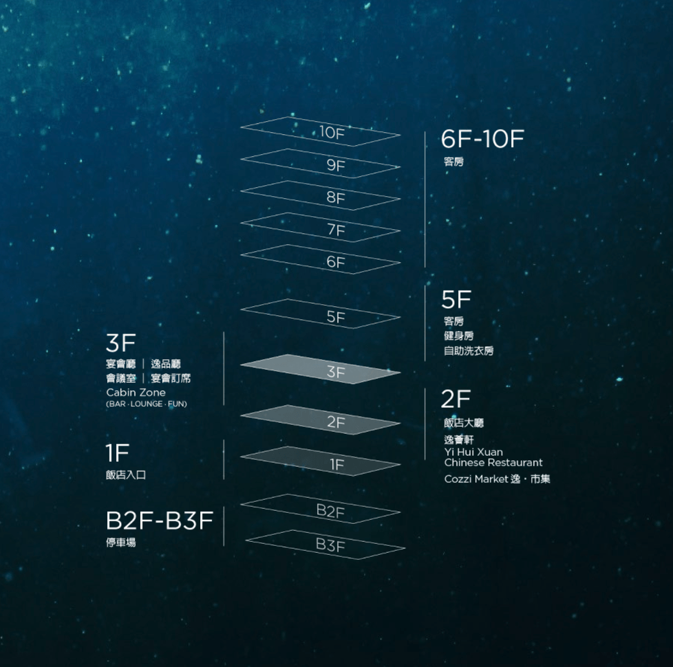 螢幕快照 2020-10-05 下午2.10.53.png