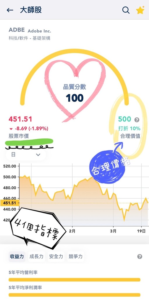股股App.JPG
