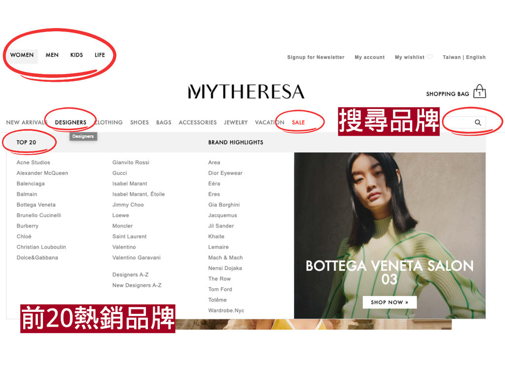 Mytheresa 台灣.jpg