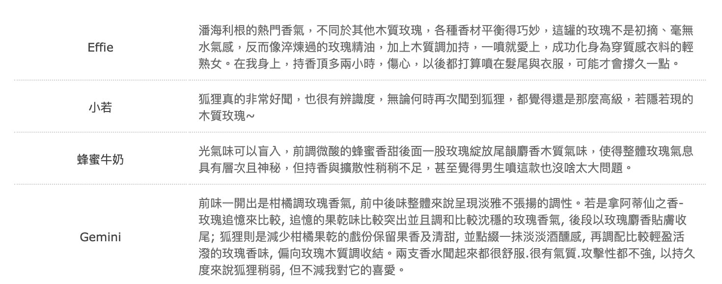 24S雙十一加碼低至7折，Chloe woody 包包低至48折！！