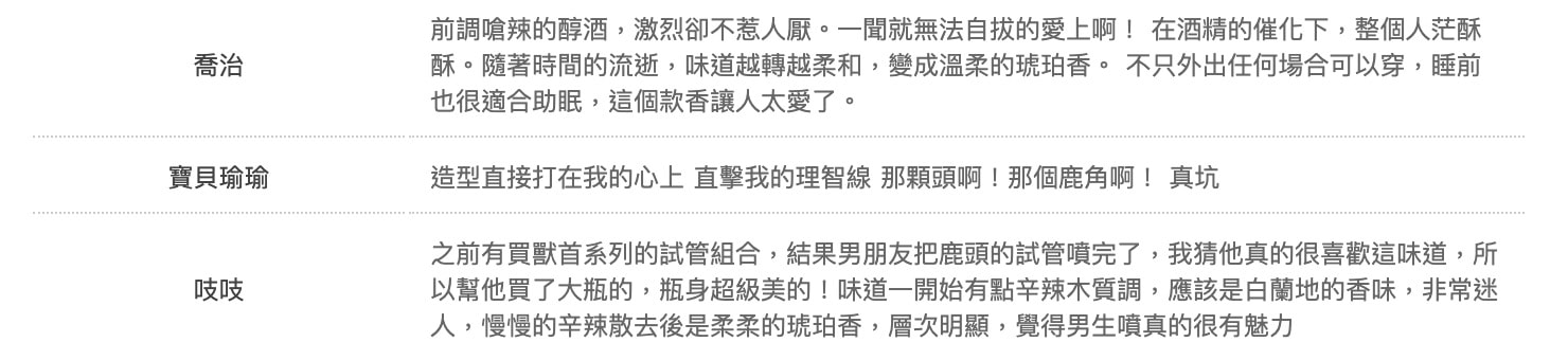 24S雙十一加碼低至7折，Chloe woody 包包低至48折！！