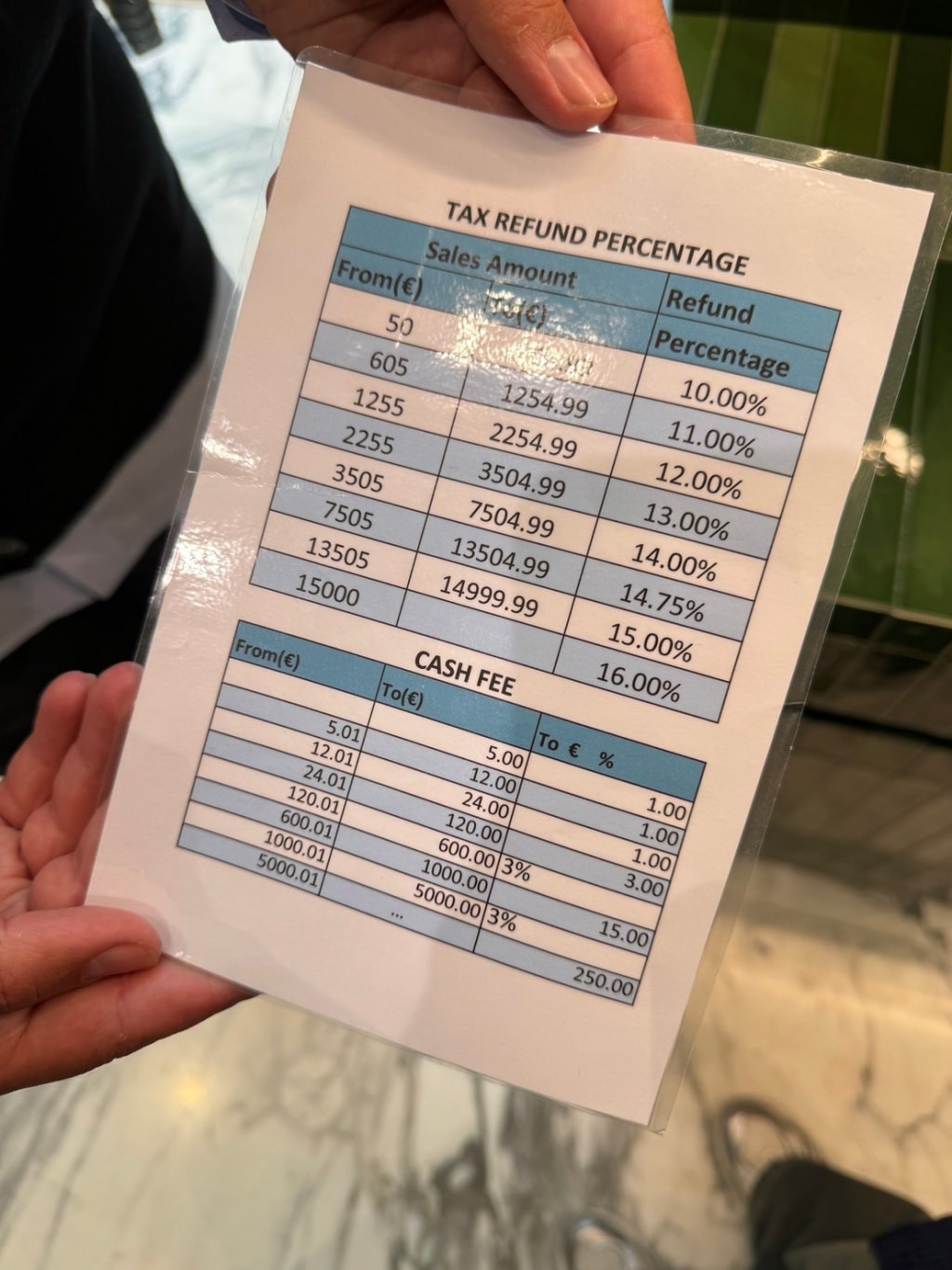 為什麼歐美電商買精品比台灣專櫃便宜？順便告訴你 Mytheresa 新客九折怎麼用！