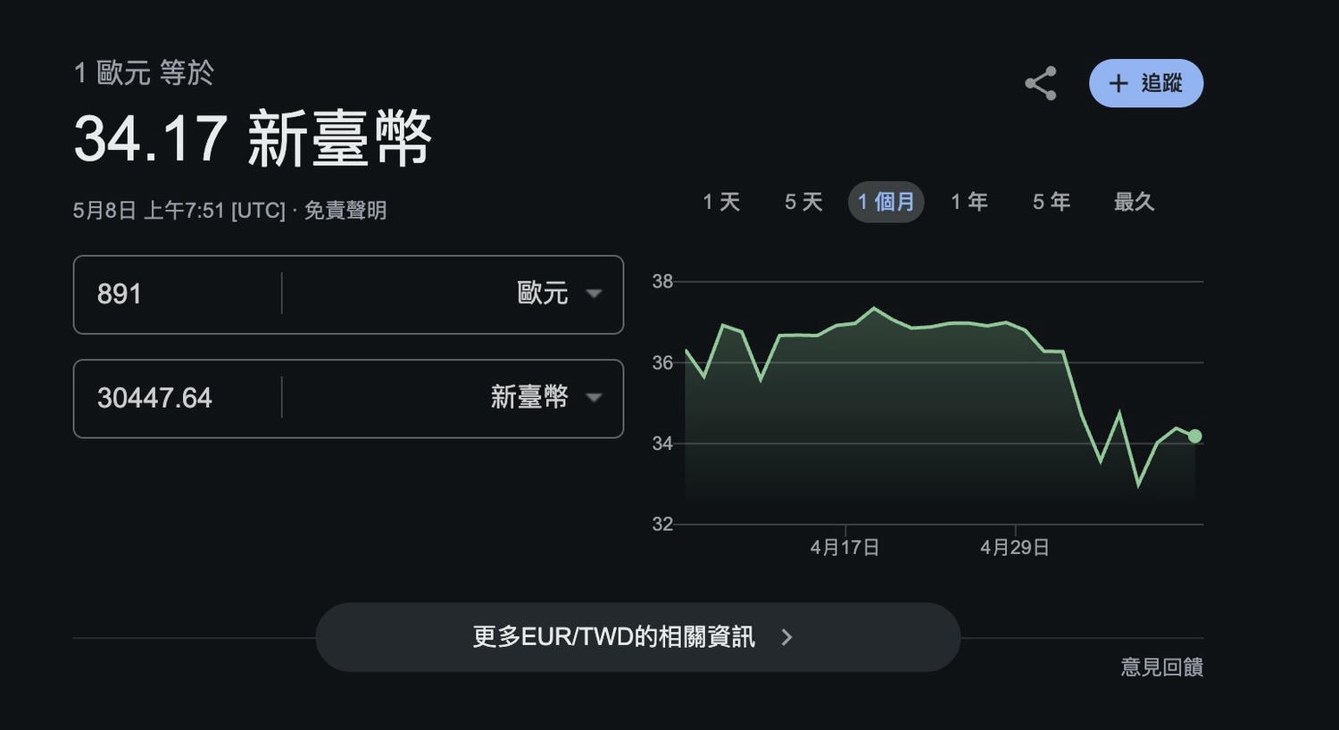 為什麼歐美電商買精品比台灣專櫃便宜？順便告訴你 Mytheresa 新客九折怎麼用！