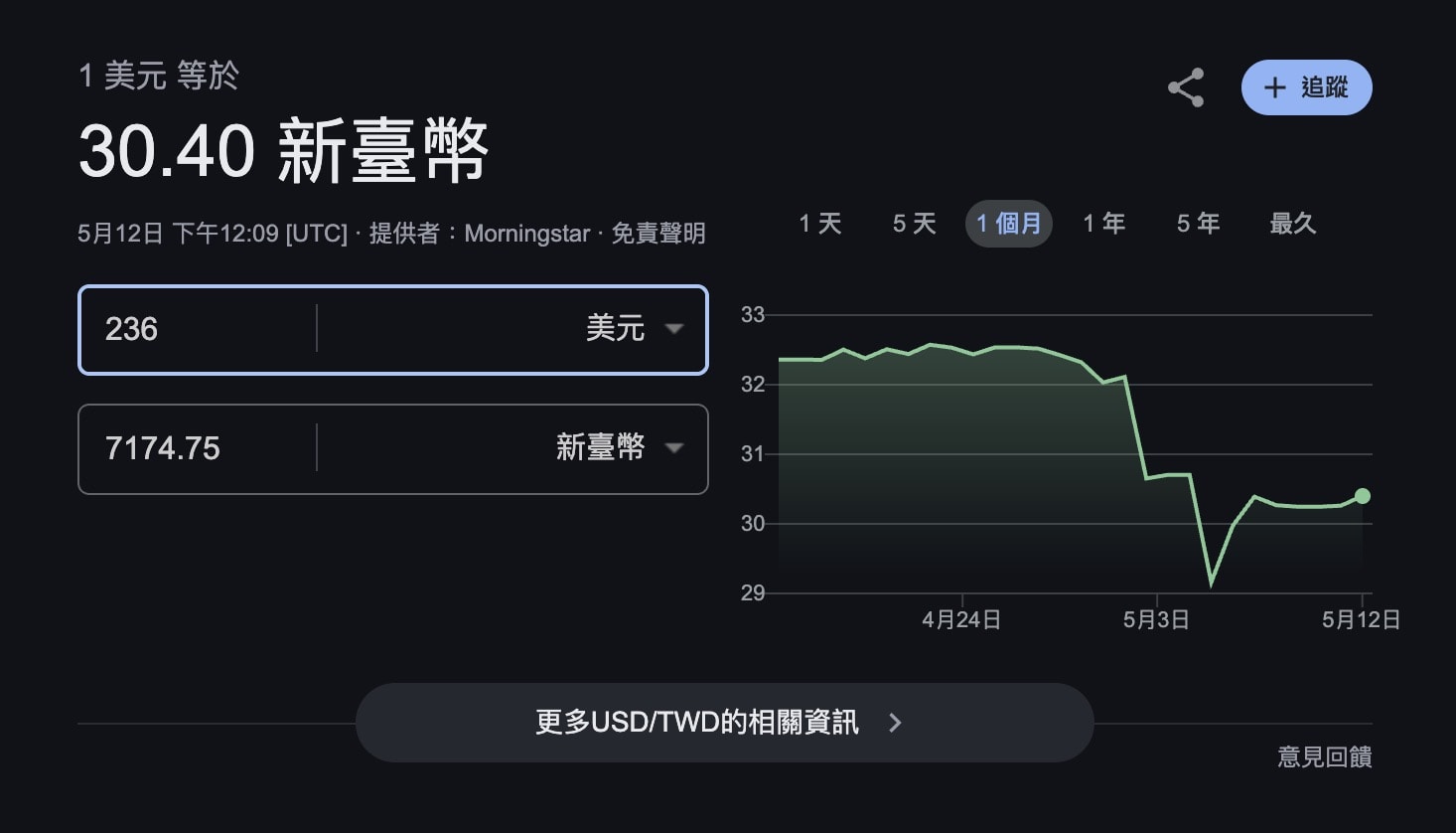 Revolve全場8折，Coach打到骨折（文內折扣碼）