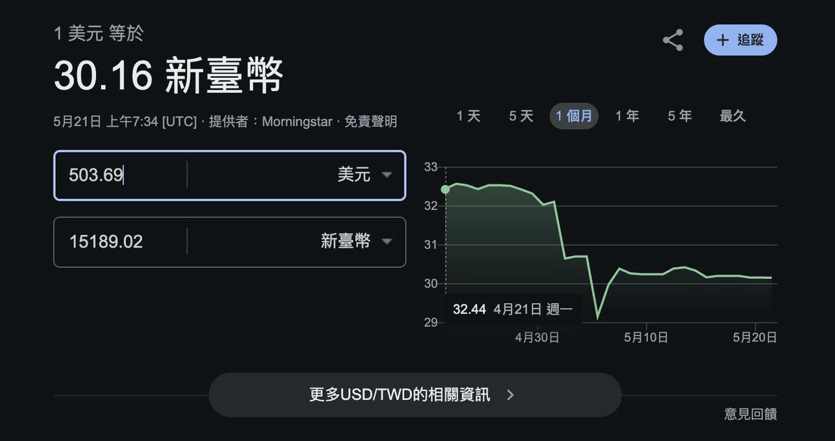 Shopbop 低至5折+限時額外9折（5/23下午三點結束）