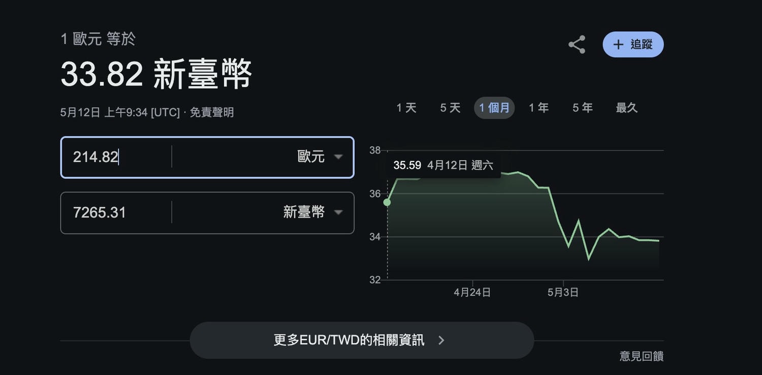Golden Goose 髒髒鞋打折！含稅、免運，台幣八千內入手！