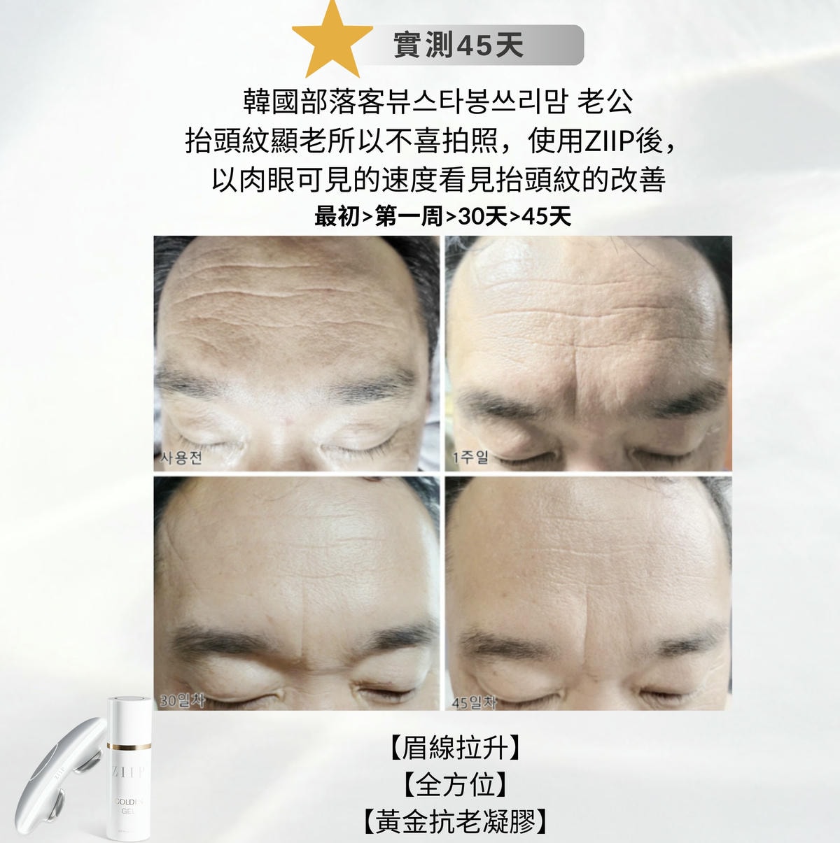 ZIIP HALO 美膚儀實測使用心得～居家美容、出國旅遊必備奈米微電流美膚儀！