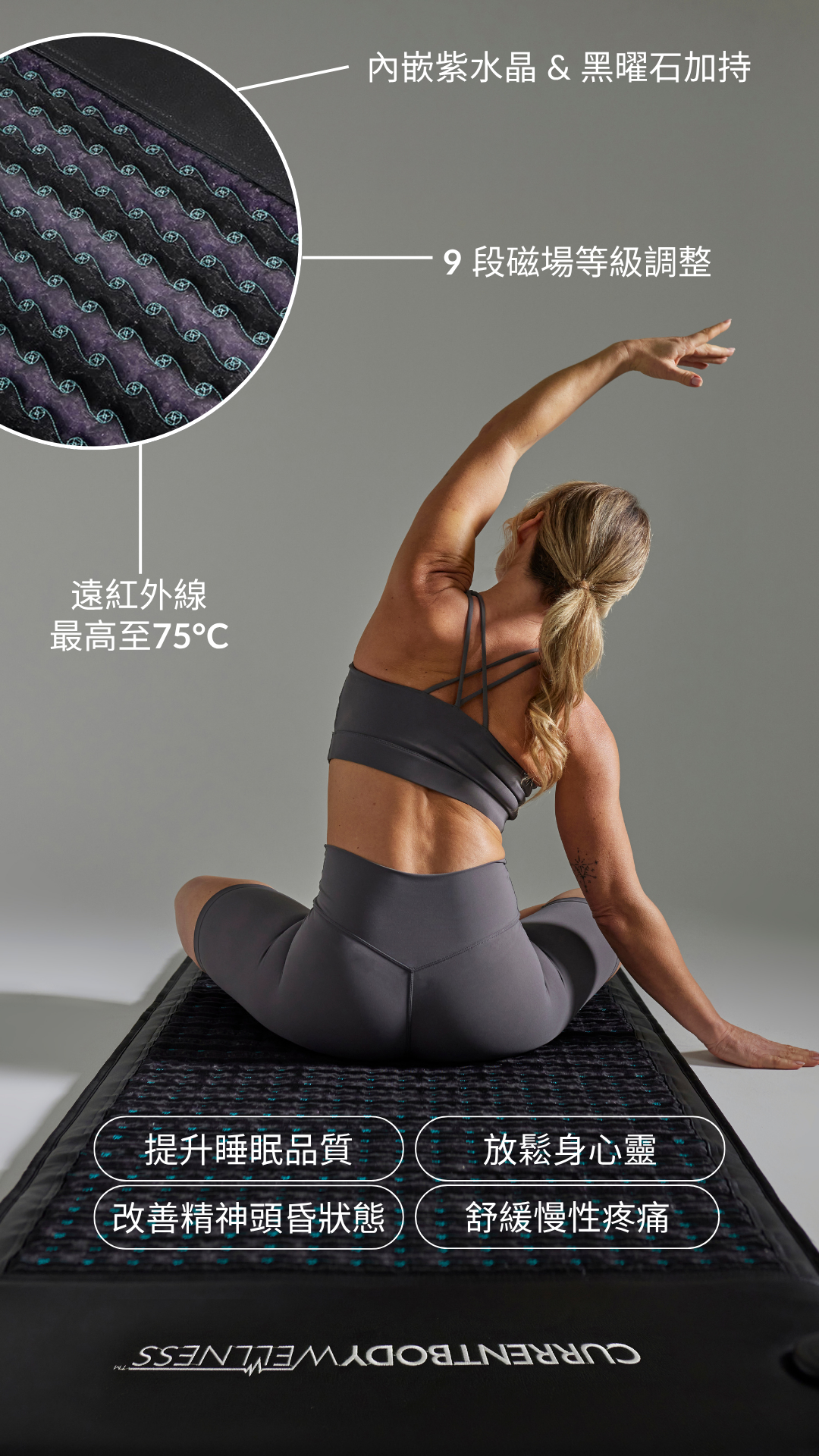 雙11限時額外8折|ZIIP HALO & CurrentBody射頻儀+Wellness系列狂省數千~萬元! - 第36張圖