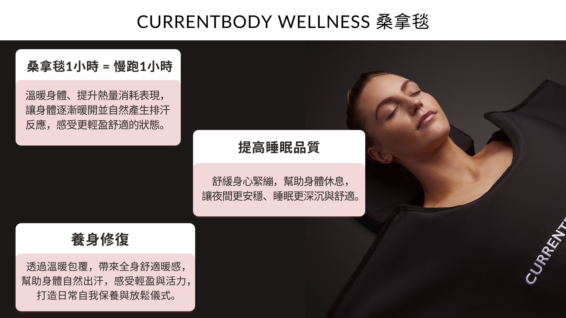 雙11限時額外8折|ZIIP HALO & CurrentBody射頻儀+Wellness系列狂省數千~萬元! - 第29張圖